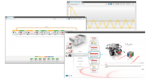 Les logiciels EV3 permettent un apprentissage de la programmation robotique de manière ludique