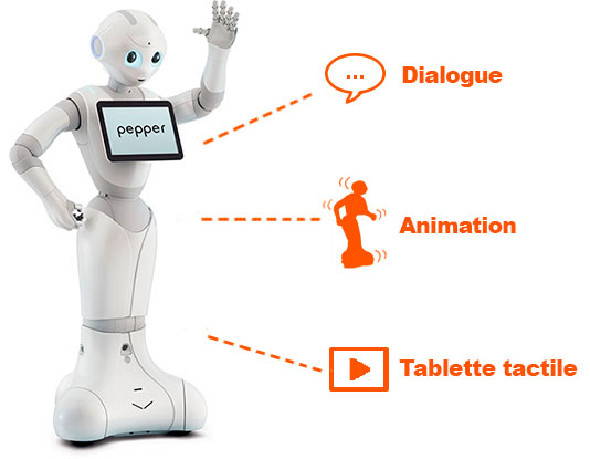 pepper-comportement-edf-generation-robots