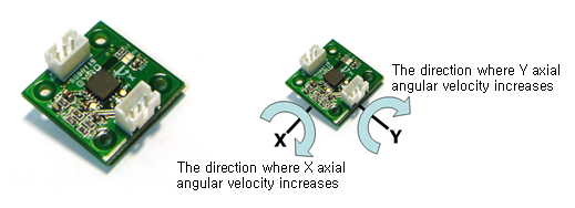 the SG-12 gyro sensor provides angular speed data to your bioloid or dynamixel mobile robots