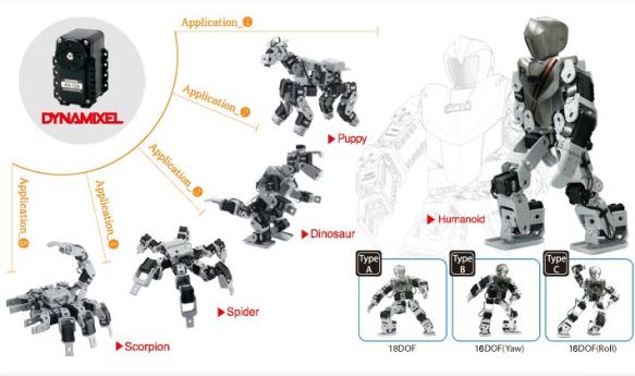 Different types of robots that can be created using the BIOLOID Premium Kit