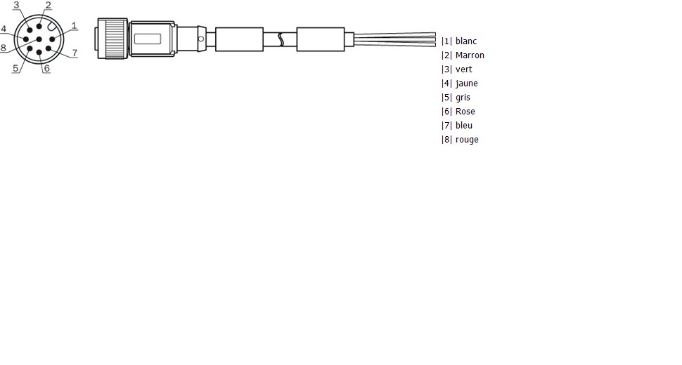 Organisation de la connexion du câble d'alimentation M12-8pins pour les scrutateurs laser Sick LMS111