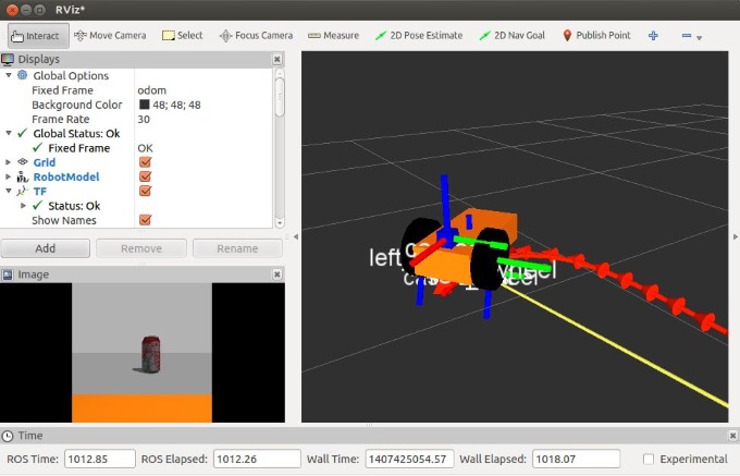 Rviz visualisation with ROS Gazebo