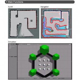 Turtlebot 3 Waffle Pi
