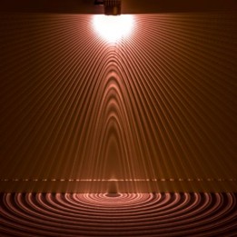 Ouster OSDome LiDAR (Ver 7)