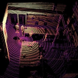 Ouster OSDome LiDAR (Ver 7)