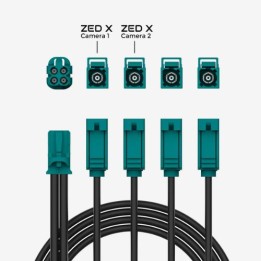 Scheda di acquisizione ZED Link