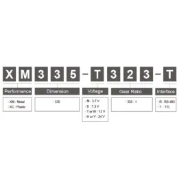 Servomoteur Dynamixel XM335-T323-T