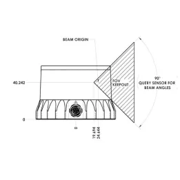 LiDAR Ouster OS0 (Rev 8) ultra grandangolare