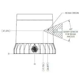 Ouster OS1 Max LiDAR (Ver 8) mit großer Reichweite