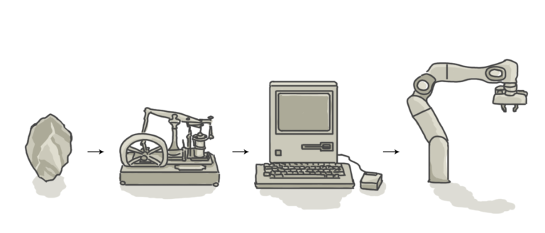 Robokind Stiftung und Generation Robots