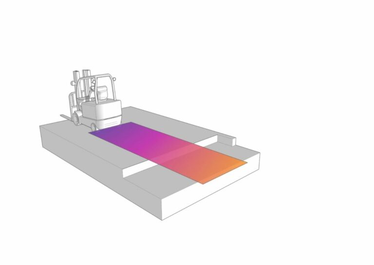 Champ de vision d'un LiDAR 2D