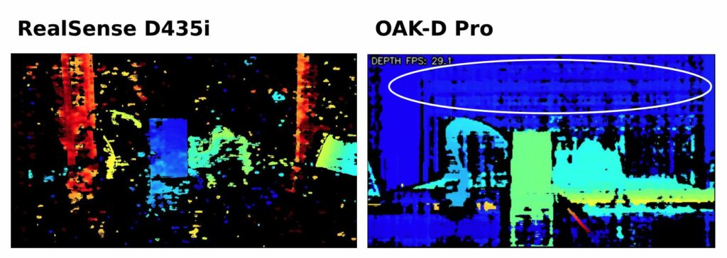 Oak-D Pro vs D435i