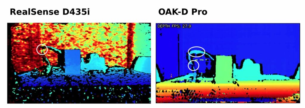 Oak-D Pro vs D435i