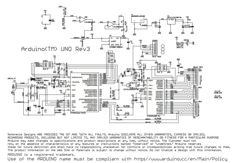 Schéma de la carte Arduino UNO R3 A00006