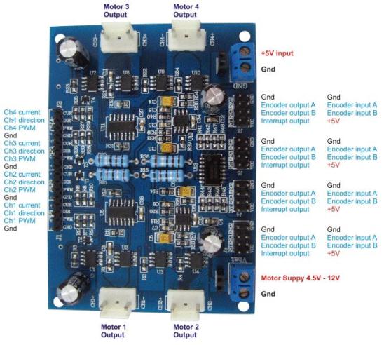 Schema of the 4 channel motor controller for Rover 5