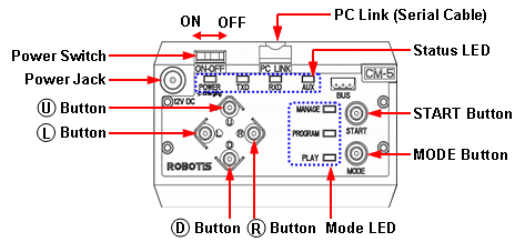 Dynamixel Controller CM-5