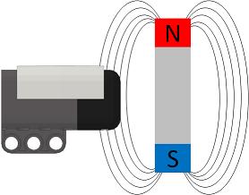 Orientation du champ magnétique détecté par le capteur de champs magnétiques pour Lego Mindstorms NXT
