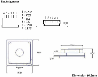 Affectation des PIN du module recepteur GPS SiRF 20 canaux