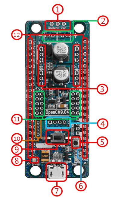 Main parts of the OpenCM9.04-A control board for the Dynamixel servomotors