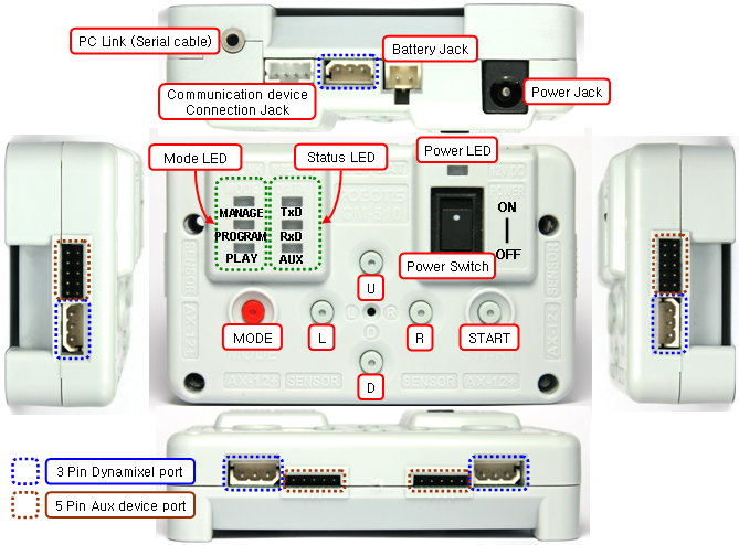 Dynamixel CM-510 Controller von Robotis