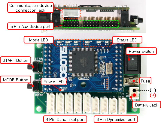Controller CM-700