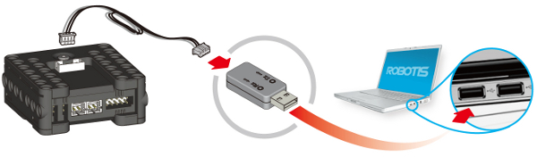 The LN-101 USB downloader is the interface between the Dynamixel main controller and your computer