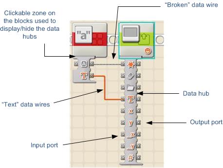 Data wire in NXT-G