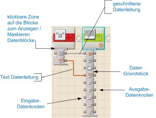 Datenkontakte im NXT-G Programm