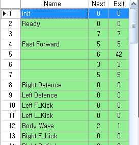 Motion pages list in RoboPlus Motion