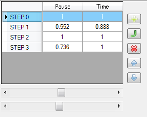 Steps zone in RoboPlus Motion