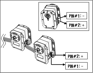 alimentation du servomoteur Dynamixel par l autre connecteur quand utilisé avec l USB2DYNAMIXEL