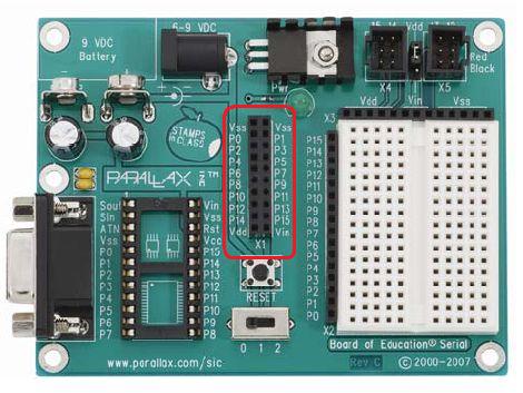 Parallax Board of Education plateforme robotique