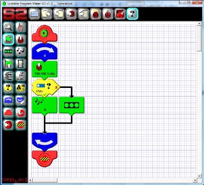 Program finalised with 4 repetitions in the programming software of the Scribbler 2 robot