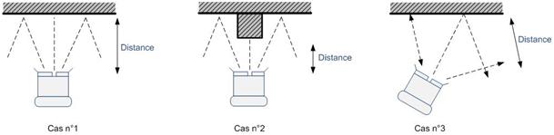 Capteur ultrason : 3 cas de mesure classique