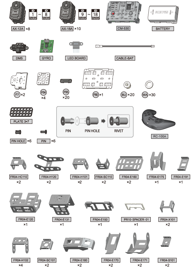 liste des pieces fournies pour construire le robot humanoide programmable Bioloid GP