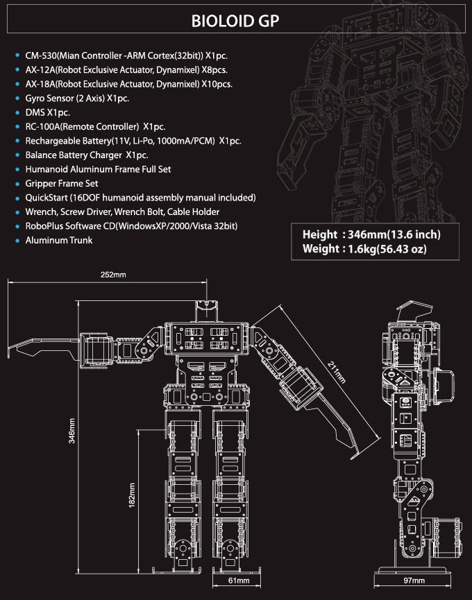 Les composants principaux du robot humanoïde programmable Bioloid GP