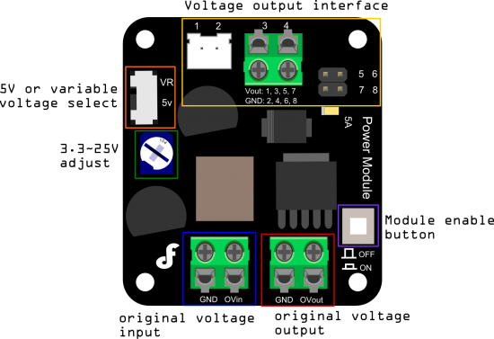schematics of the dc-c power module DFrobots