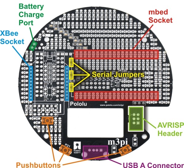 available pins on pololu m3pi expansion kit for 3pi mobile robot