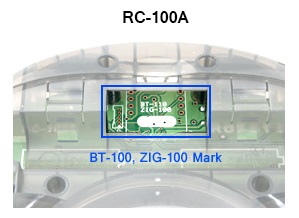 Emplacement du module de communication sans fil BT110A dans une télécommande RC100A