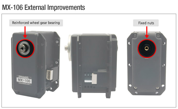 modifications in the case of the MX-106T Dynamixel servomotor robotis