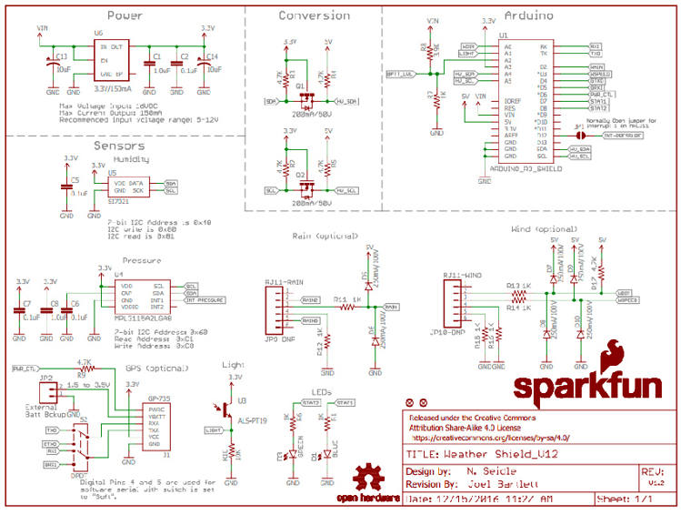 Schéma de référence du shield Arduino SparkFun pour station météo