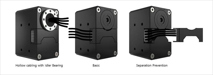 Dynamixel XM430-W210 servomotor - cabling methods