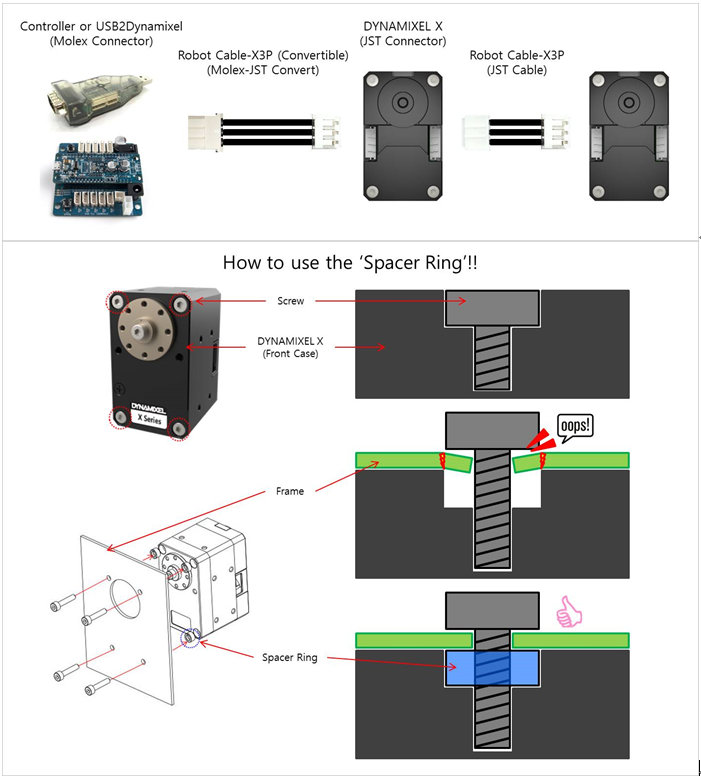 Servomoteur Dynamixel XL430-W250-T - utiliser le spacer ring