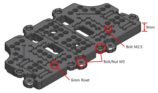 Assemblaggio della piastra IPL-01 con il TurtleBot Waffle