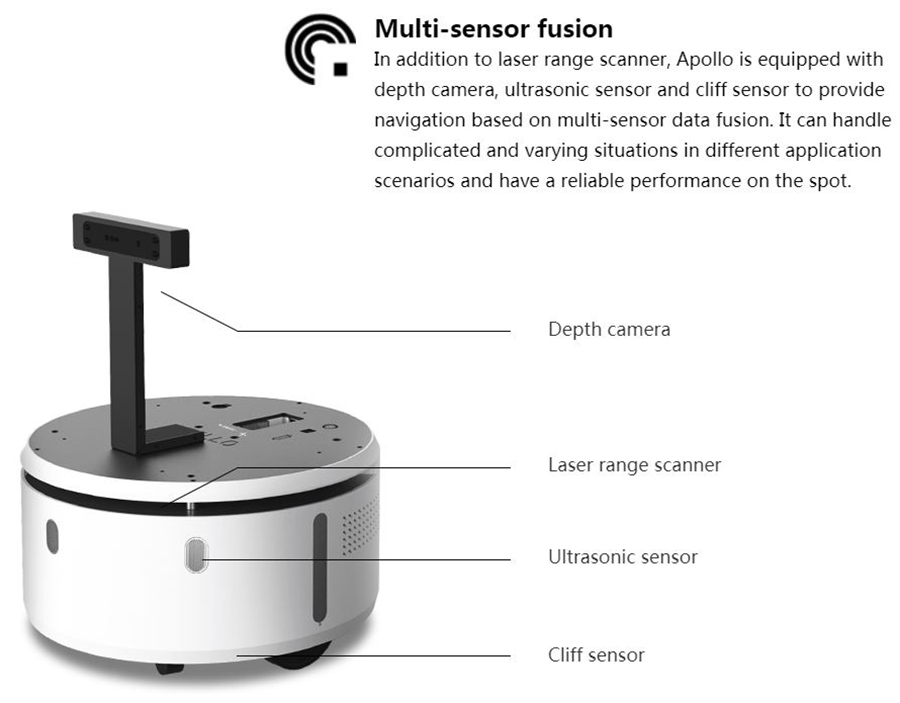 Robot Apollo : capteurs et fusion de données