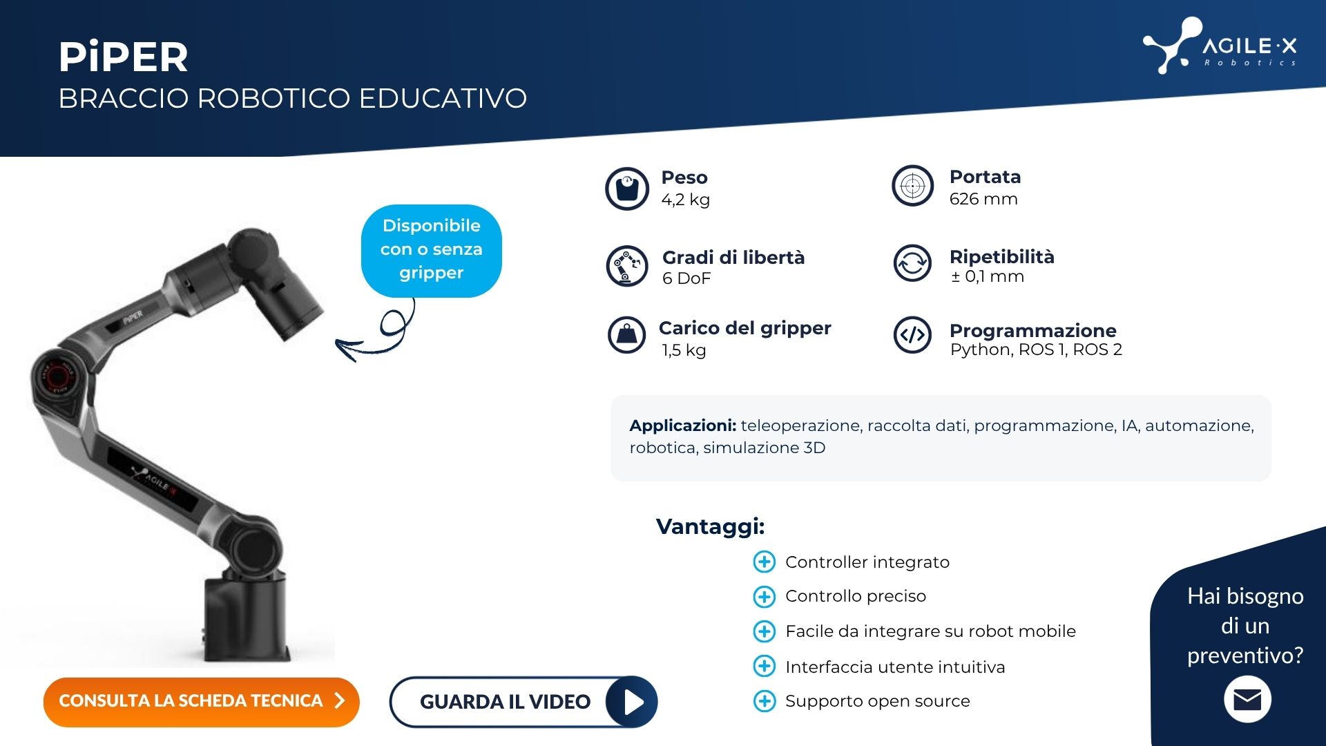 Guida per bracci robotici
