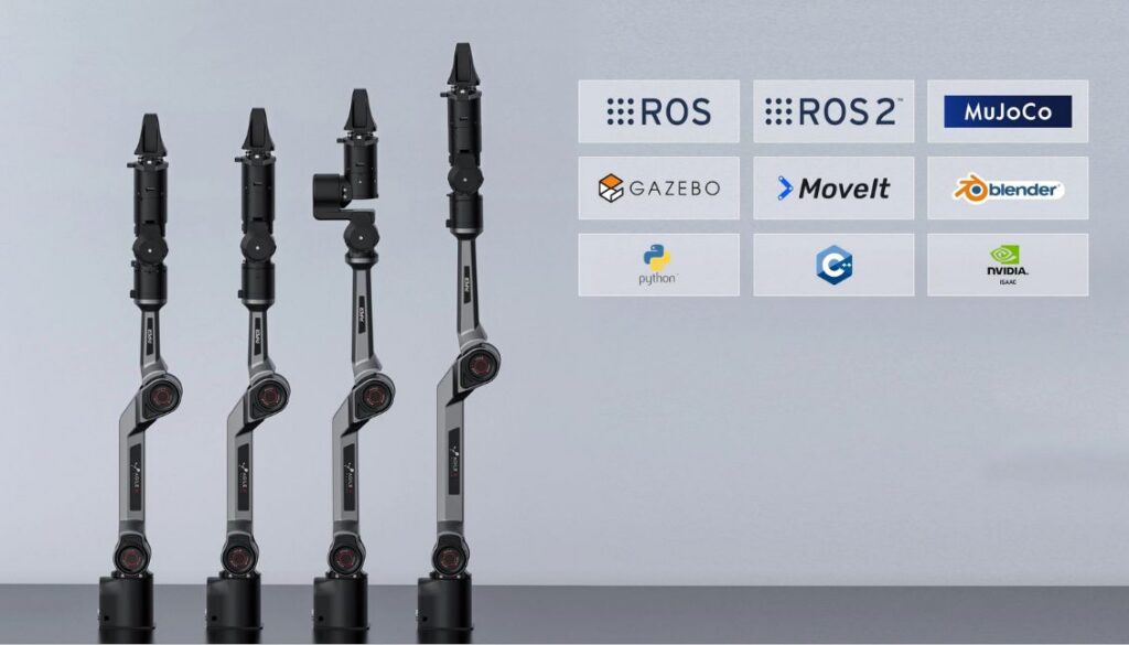 PiPER - Outils de développement